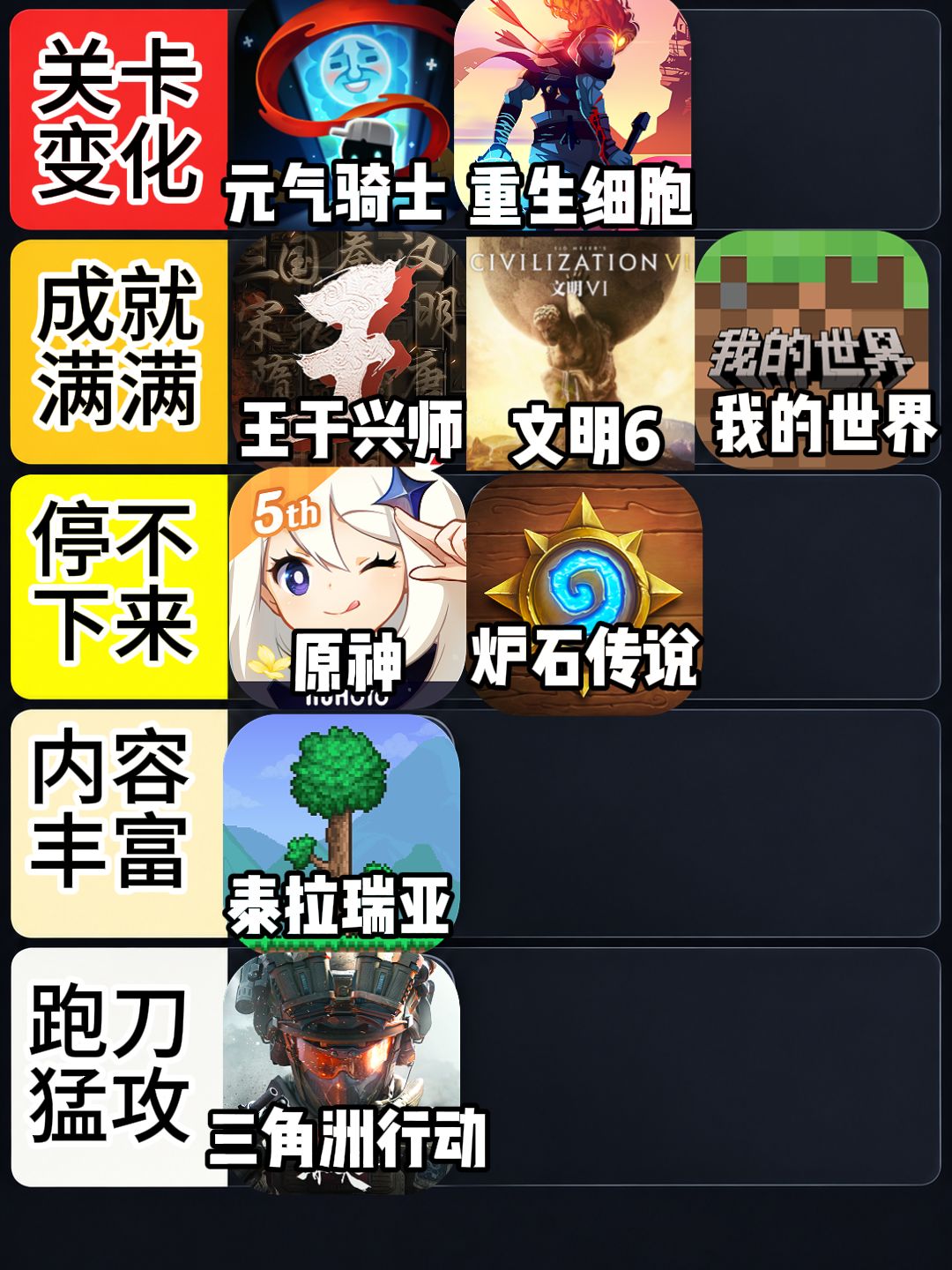 超耐玩的手游 2