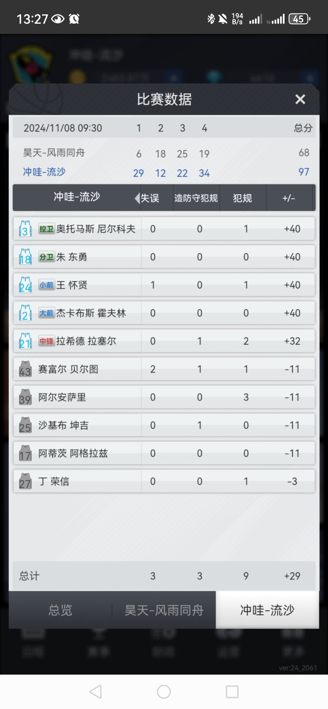 血亏!地区杯轮换大了拿了个第17 2