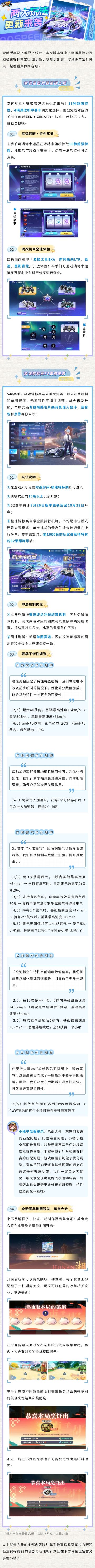 新版本爆料④ | 幸运星拉力赛更新！极速锦标赛S2新增调整~