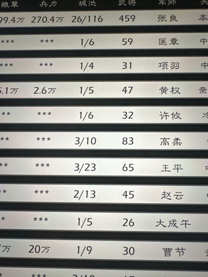 武将数量还有上限?459个武将以后不能继续登录了?截图