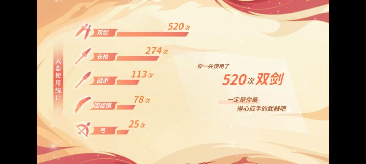 这是我对你的爱截图
