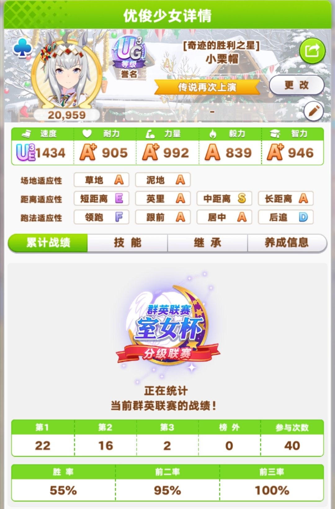 2保1帽,配置一般 1
