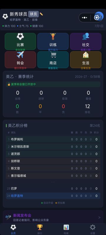 今日更新。