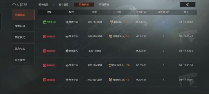 不知道该怎么玩了,求指教截图