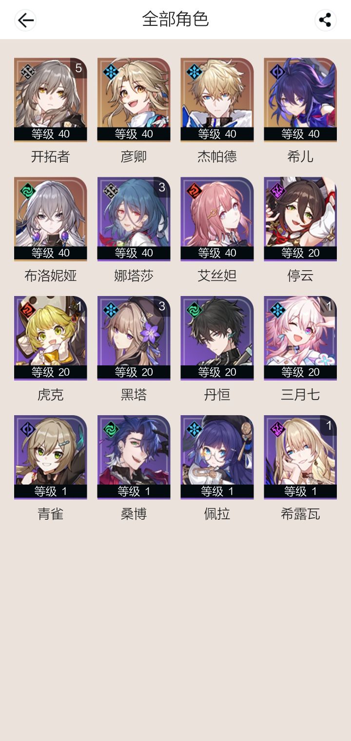 请问如何配队比较合理截图