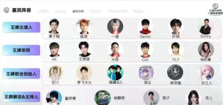 王者万象棋未公测先组全明星?!截图