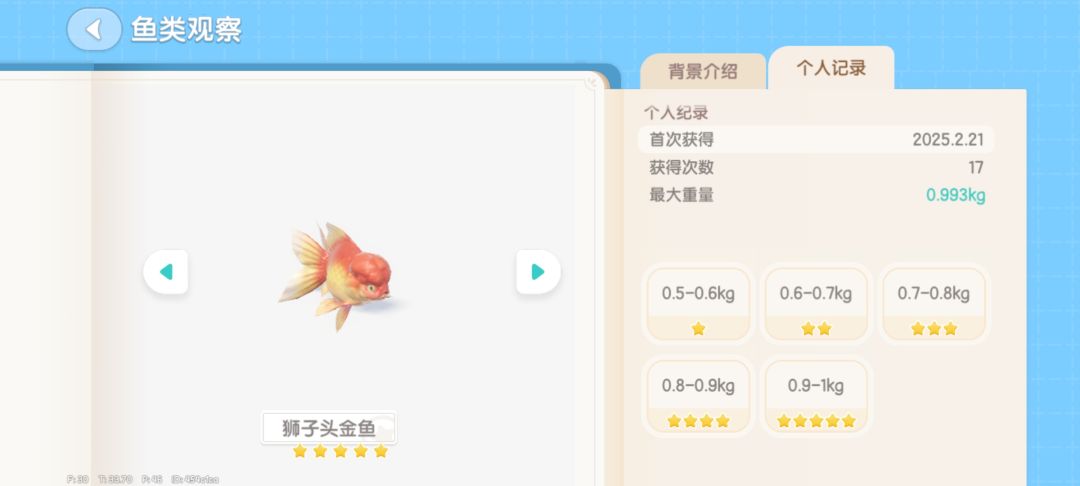 鱼虫毕业了 1