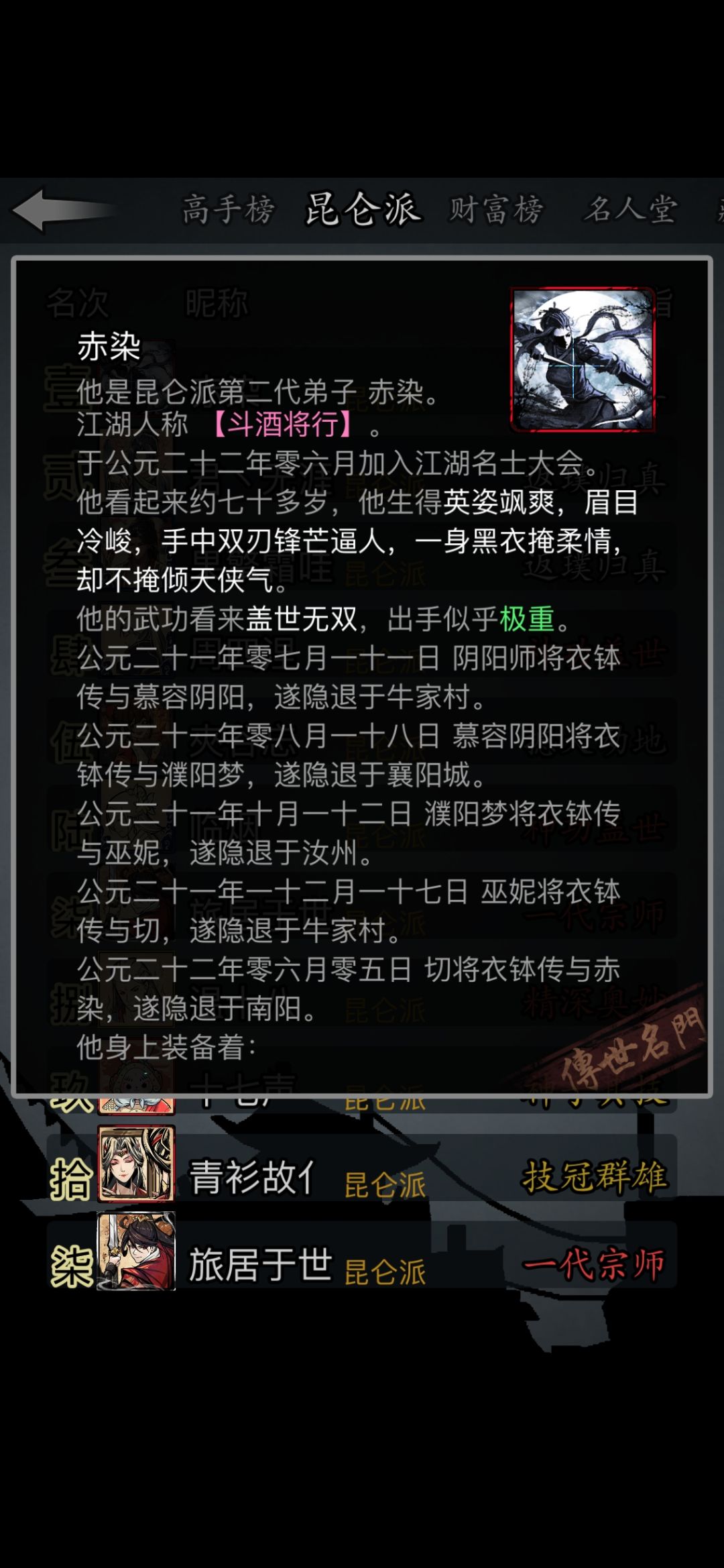 这个头像巨帅,不比动头差 1
