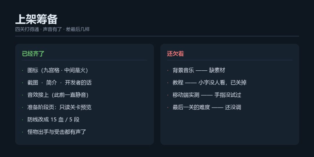 开发者日志 #05|上架筹备 2