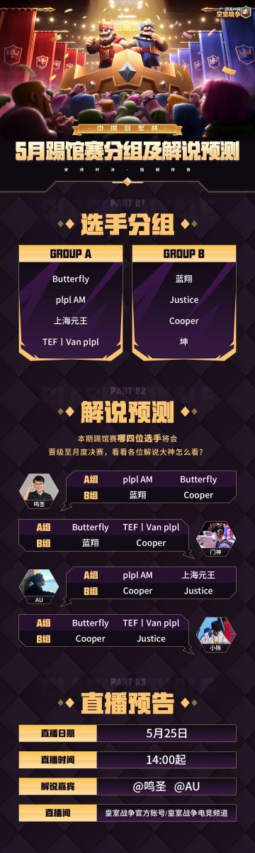 5月踢馆赛分组及解说预测