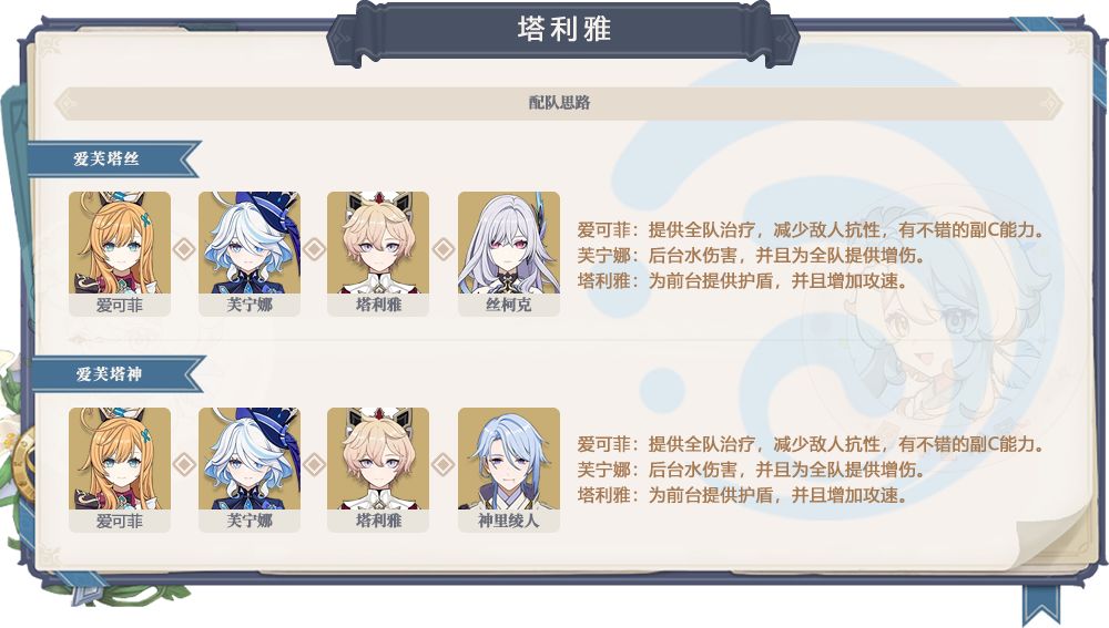 【V7.0】冰队复刻 7.1下半角色池还抽不抽？ 7