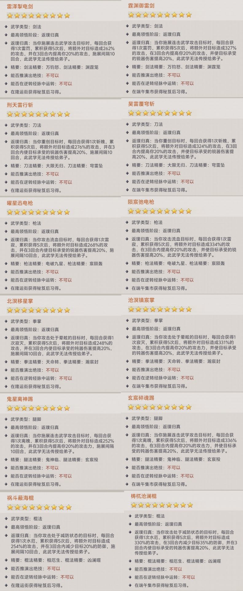 又到了讨论哪个新九最强的时间 1