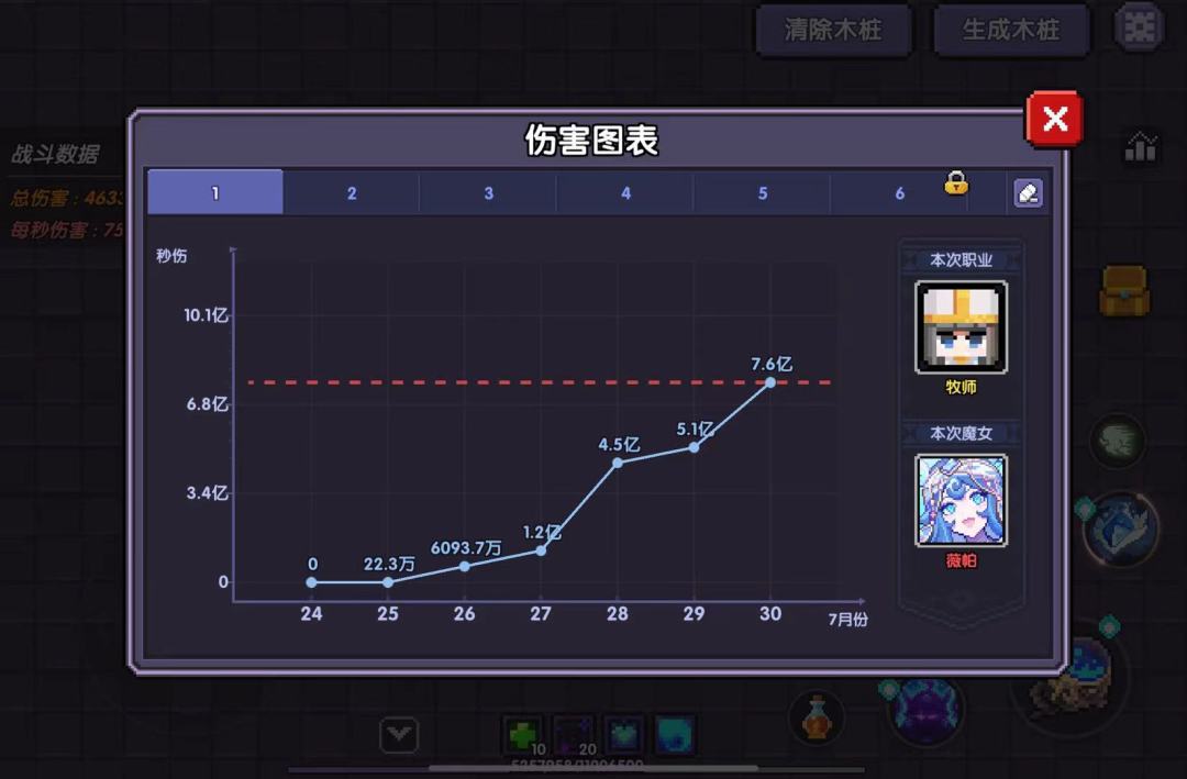 请大佬解惑,6天7个亿,是不是慢了? 1