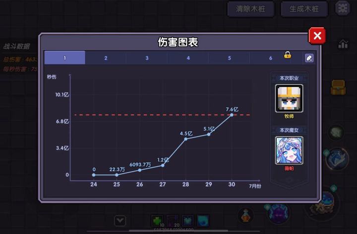 请大佬解惑，6天7个亿，是不是慢了？截图