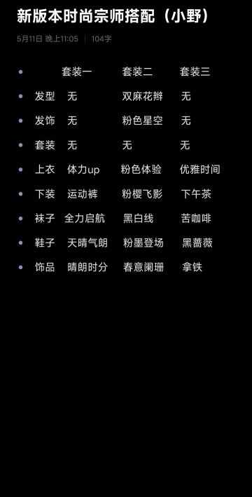 新版本更新后的时尚宗师套装整理（小野）