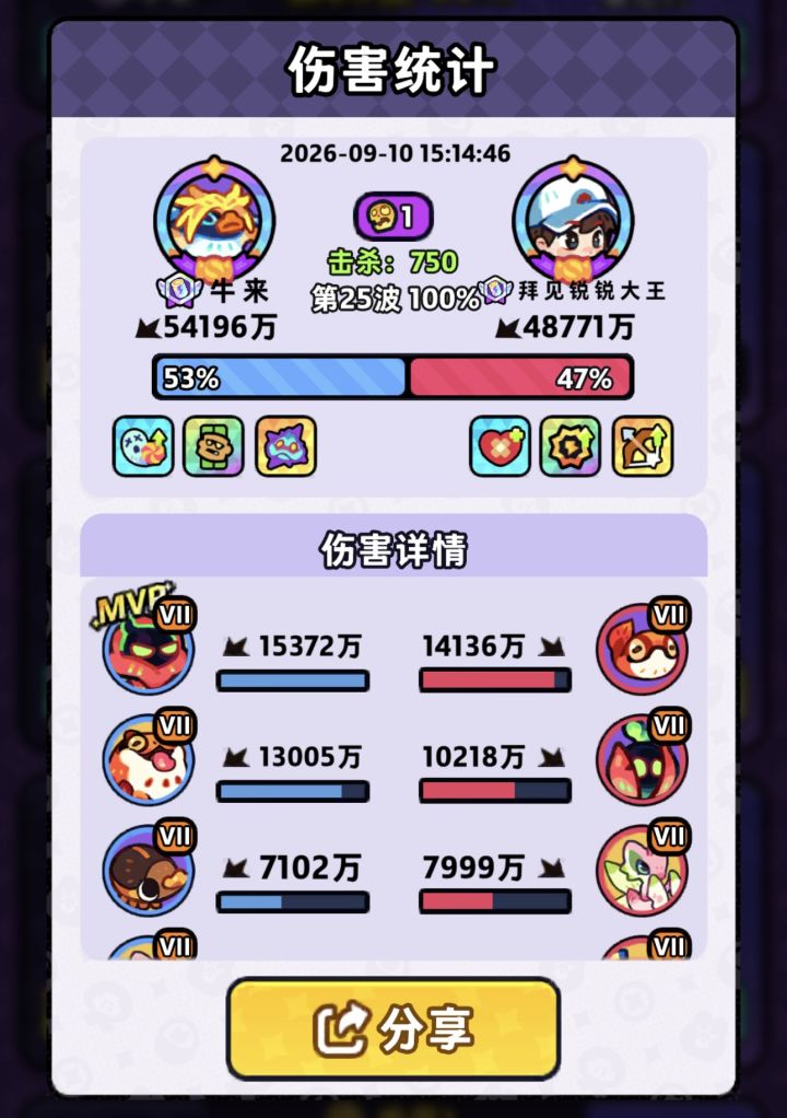 狗运来了 通关臭潮 n1截图