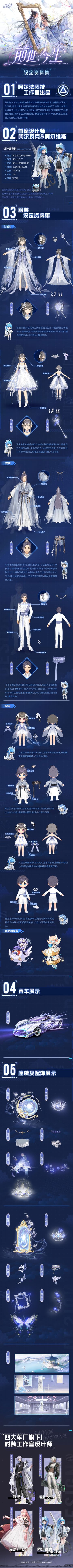 全新幻生系列前世今生套装设定资料集大公开！