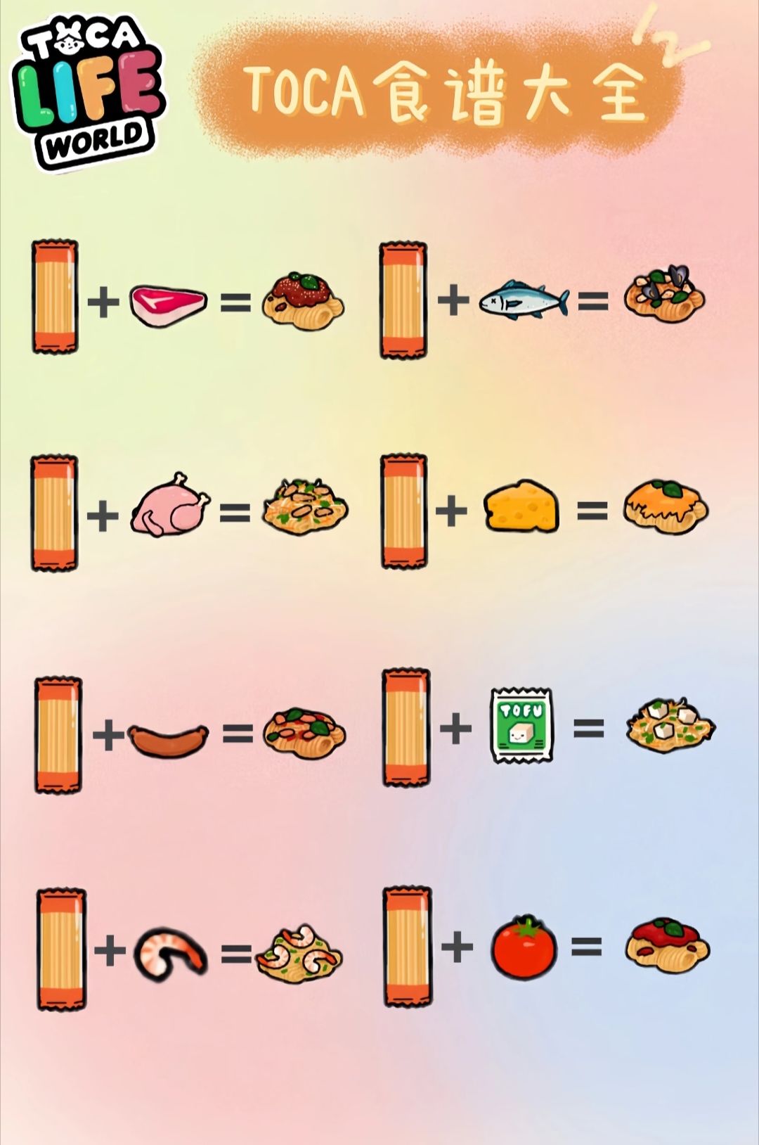 托卡世界食谱第二弹🍰 1