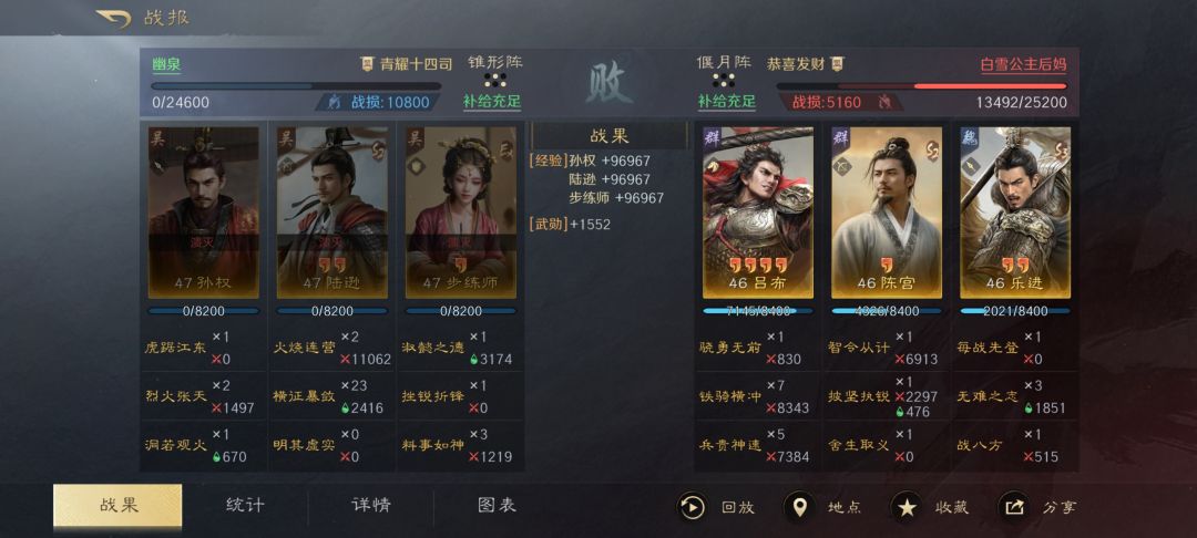 三谋s5阵容战报分享-陆逊孙权步练师 3