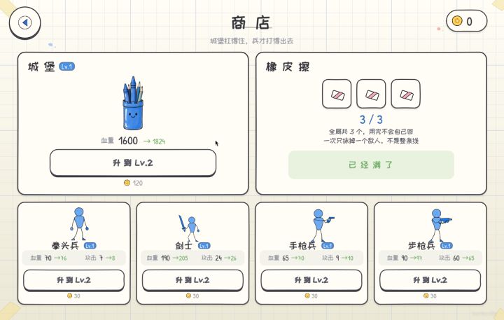 先升城堡还是先升兵种?商店里一眼能对上截图