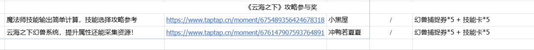 《云海之下》TapTap首月UGC活动获奖名单 3