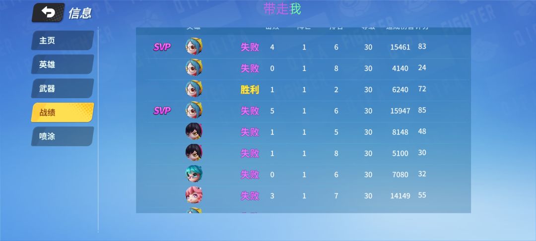 压力。 6