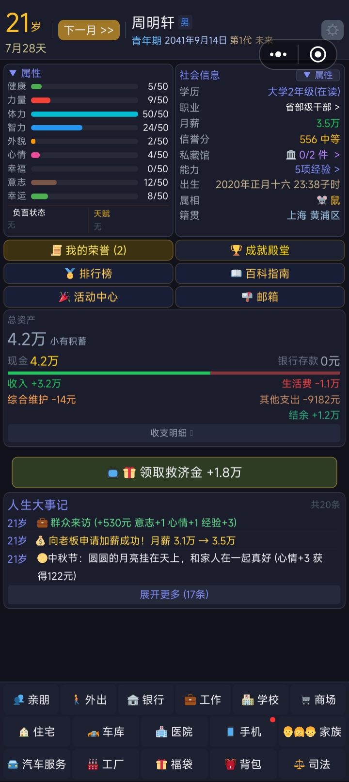 虽然年纪轻轻21岁就进步 1