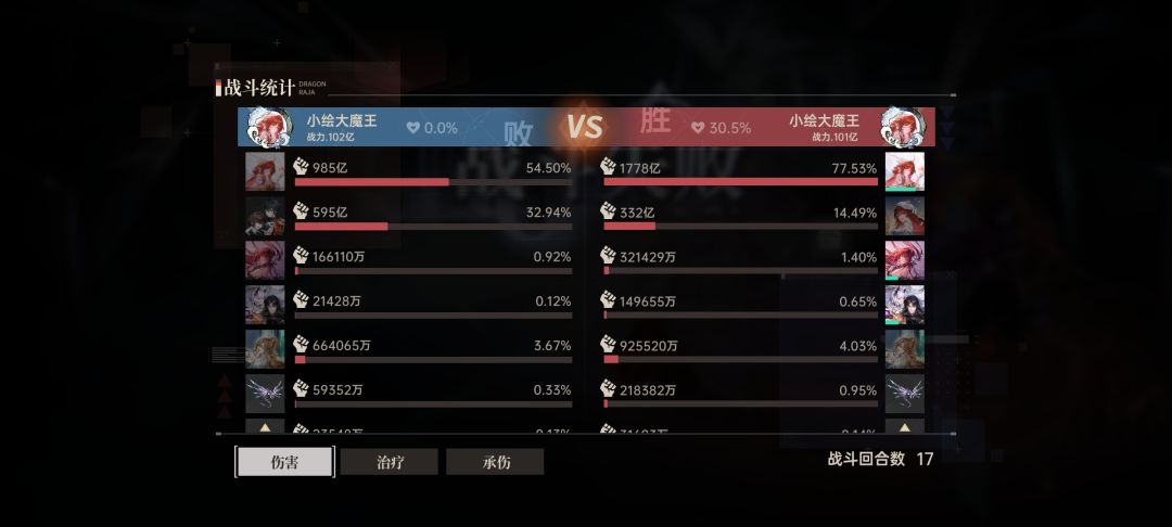 我宣布小绘已经登顶第一(?) 2