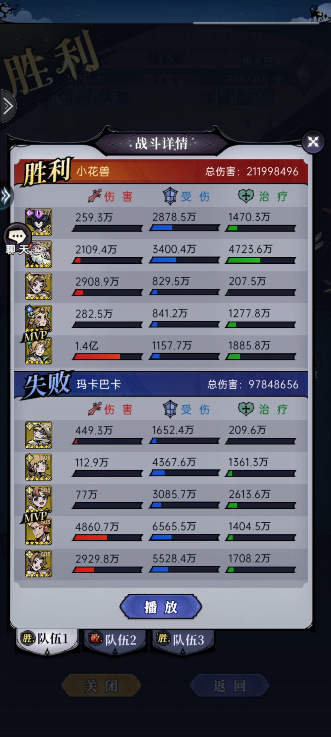越战1000万 2