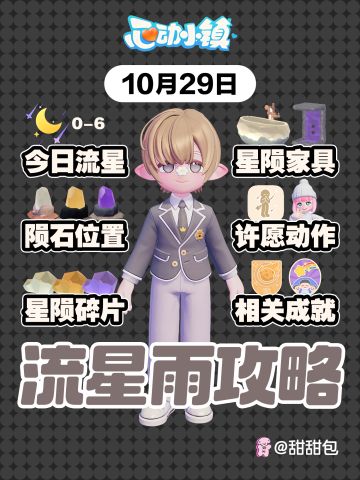 10月29日丨流星雨陨石位置+必做攻略