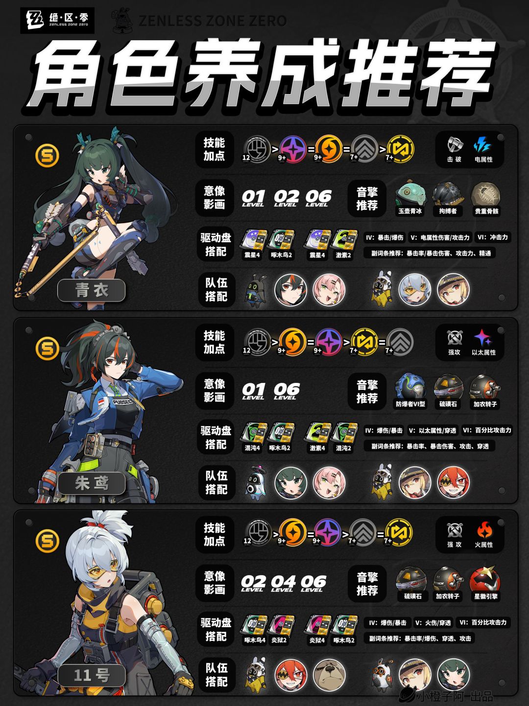 【1.1攻略征集】全角色丨一图流攻略 V1.1.0 2