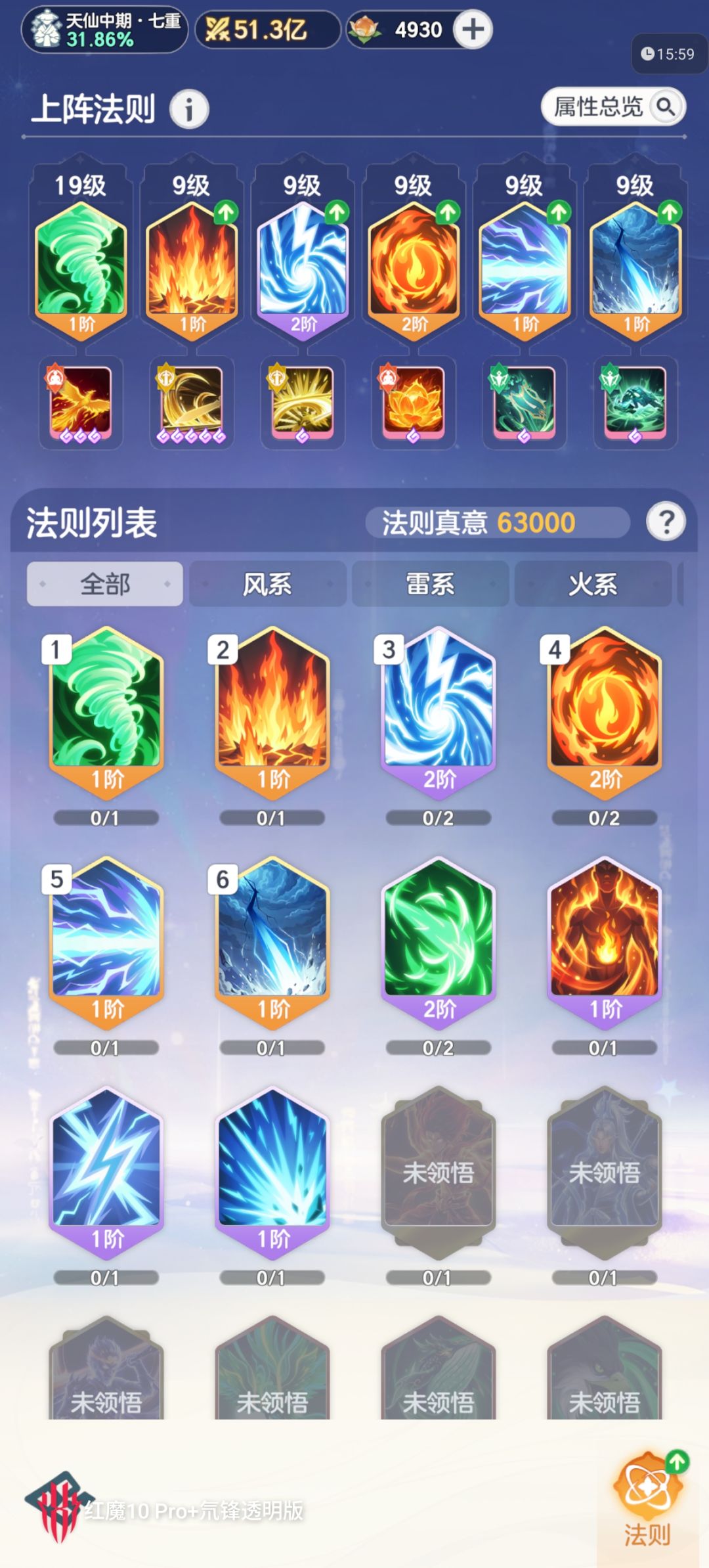 法则 2