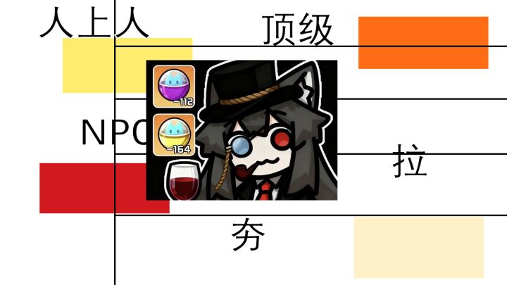 从夯到拉:锐评盲盒派对所有的扭蛋截图