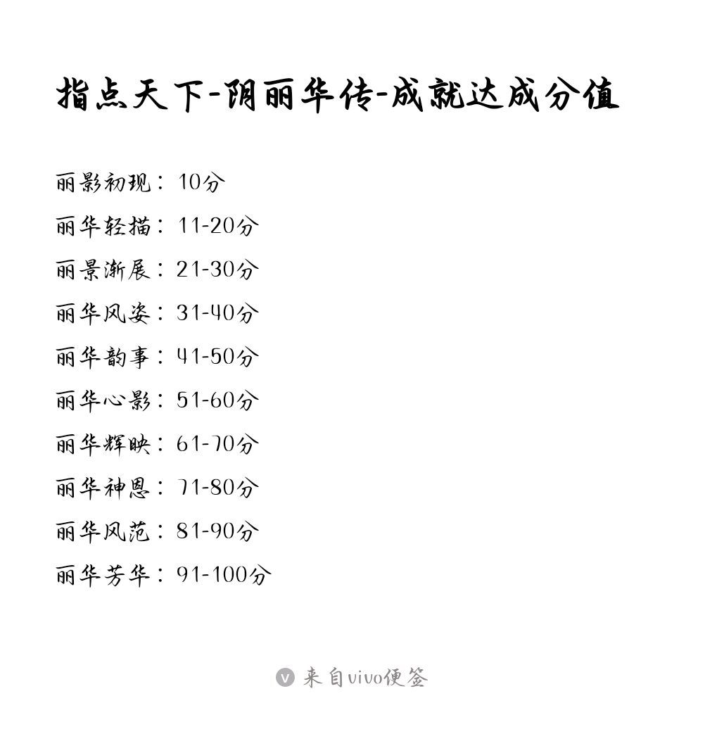 指点江山-阴丽华传 2