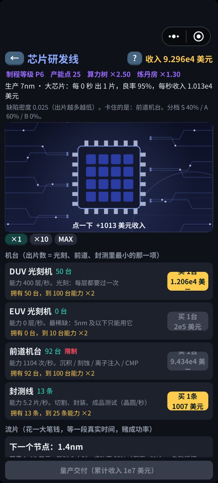 光刻、前道、封测是啥比例截图