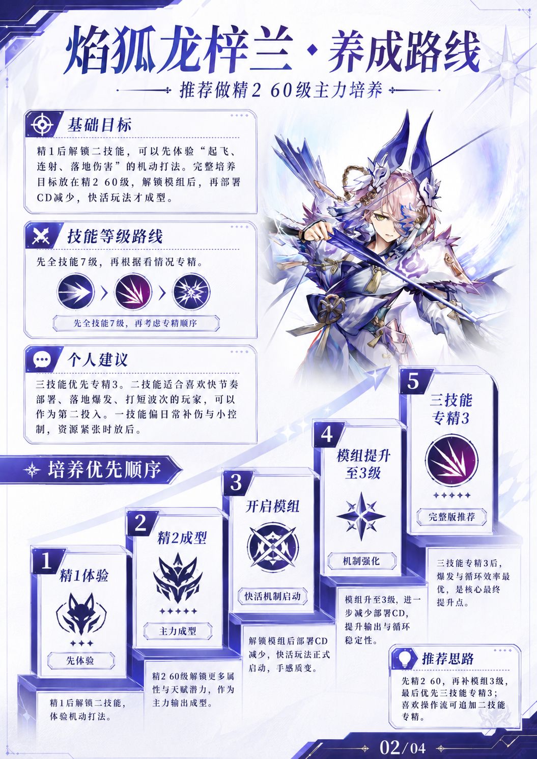 焰狐龙梓兰-假高台-真快活 2