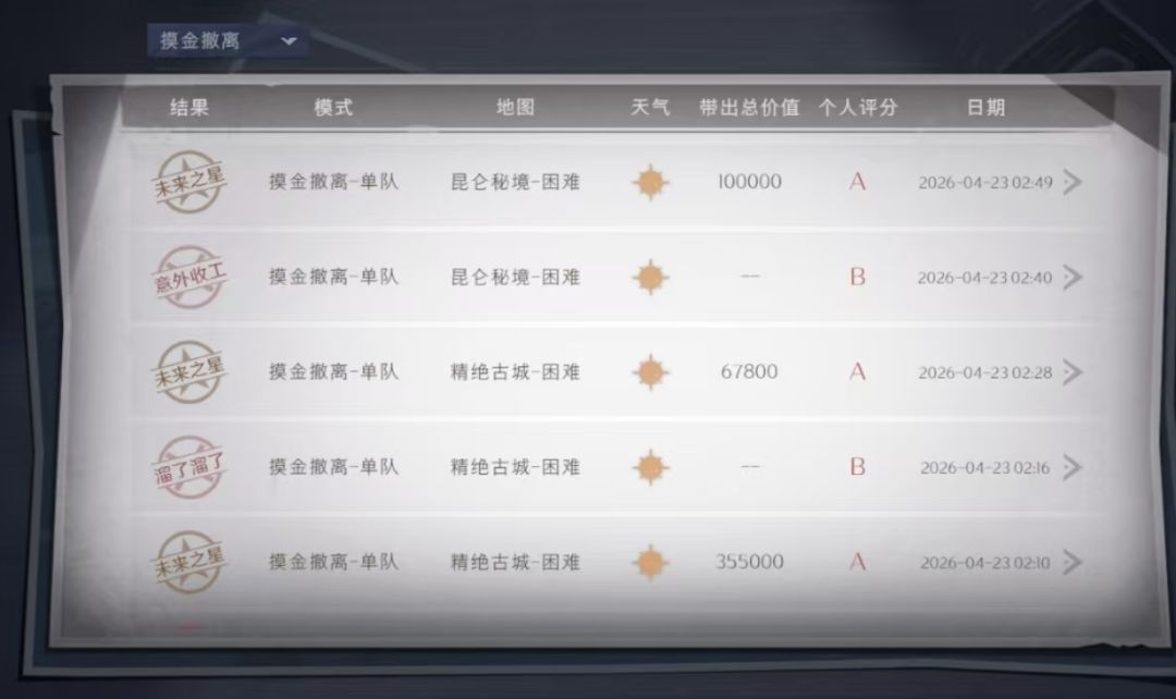 阿玉 3