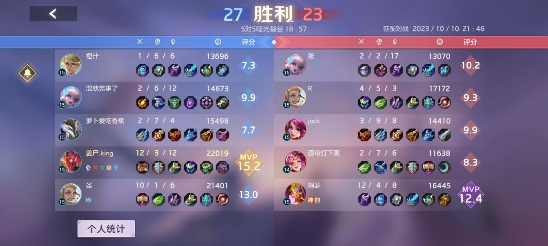 挺令人心酸的 2