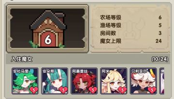 【小屋菜谱】（已经更新至娜贝）售价！菜谱好感度！一图流！