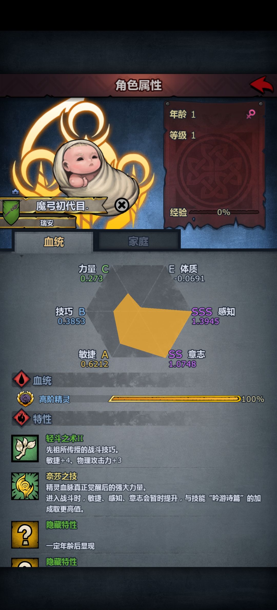 神明之躯比肩凡人 1