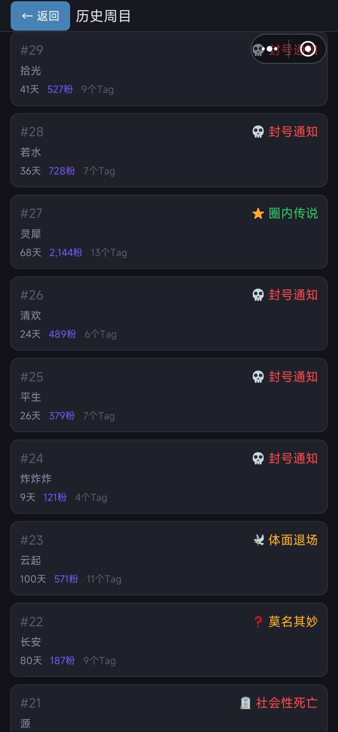之前不知道为何被清档，从一周目重打了一次 3