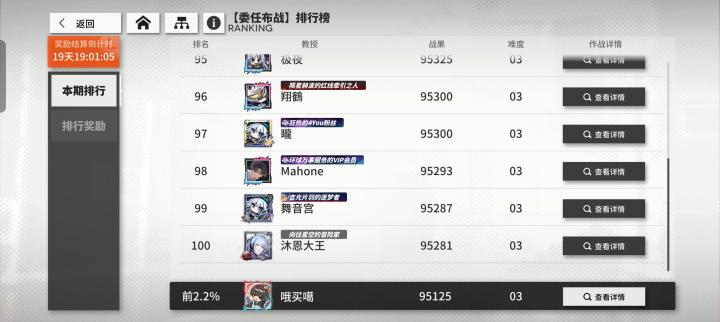 凹傻了截图