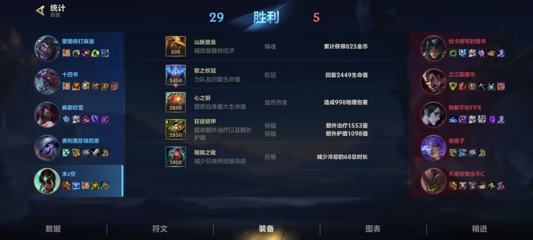 心之钢联盟 4
