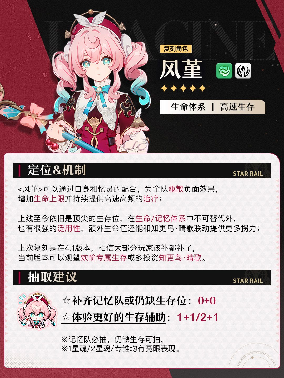 【V4.4攻略】风堇复刻抽取建议&风鸟养成 2