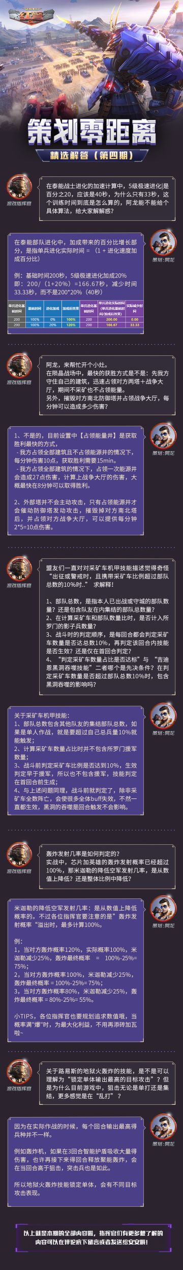 策划零距离|精选解答（第四期）