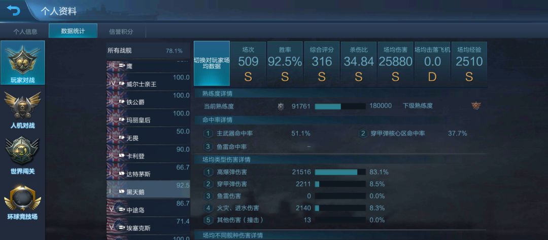 看看能打几个得梅因（）截图