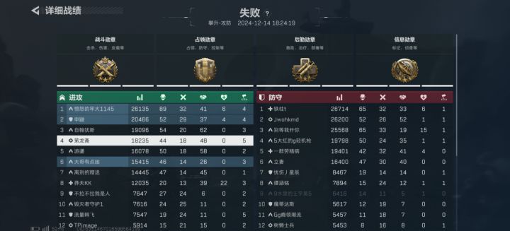第四还减18分为什么啊?截图
