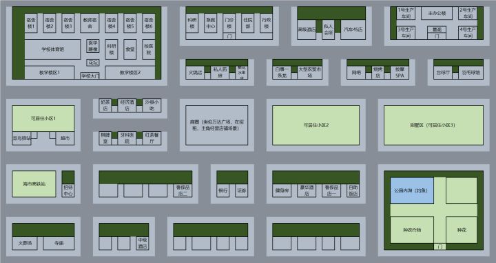 《生计与沉冤2》功能性建筑征集截图