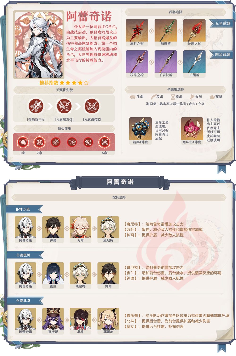 #卡池解析#仆人终实装 4.6上半角色池如何? 2