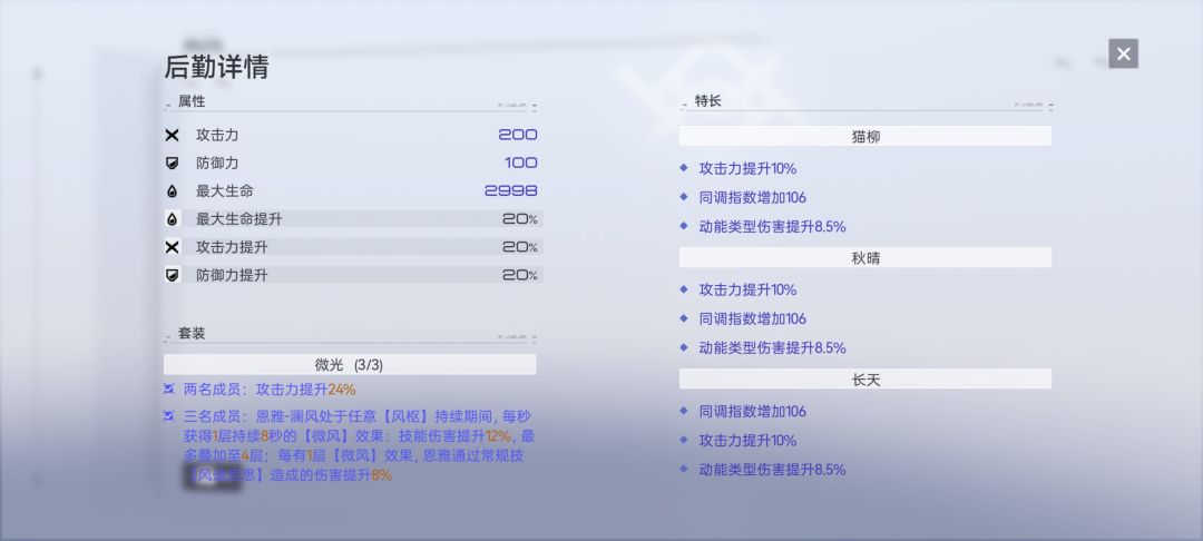 唯一一套毕业的 1